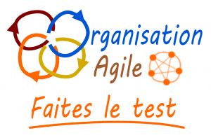 test agilité organisation