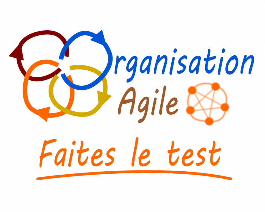 test agilité organisation